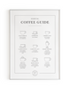 Digital B&W Coffee Guide