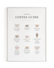 Coffee guide 8x10" wall art print in neutral brown tones