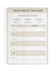 Digital Fraîche Start Weekly Movement Chart