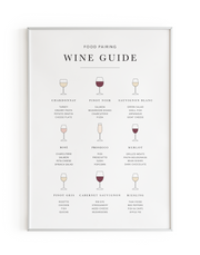 WINE GUIDE PRINT